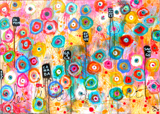 Anemones, the Daughters of the Wind